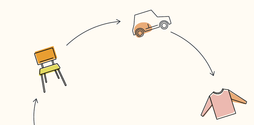 A good life – within the planet’s boundaries?