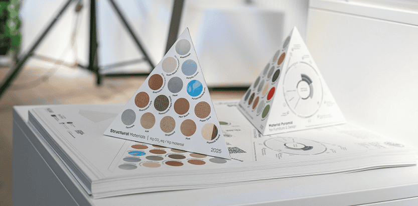 Turning climate data into dialogue